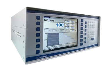 Model 4010T